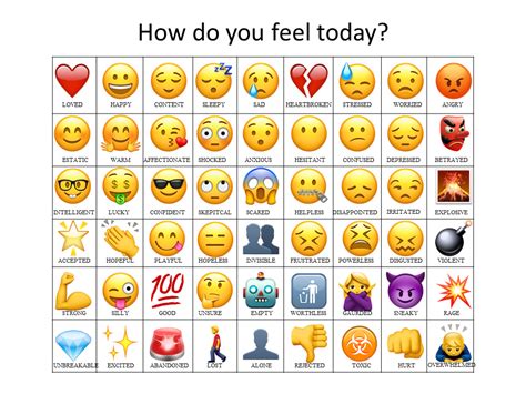 free printable emojis|free printable emoji feelings chart.